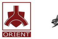 Orient Energy Systems